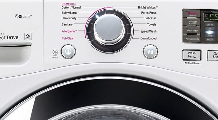 مفهوم کلمات روی ماشین لباسشویی